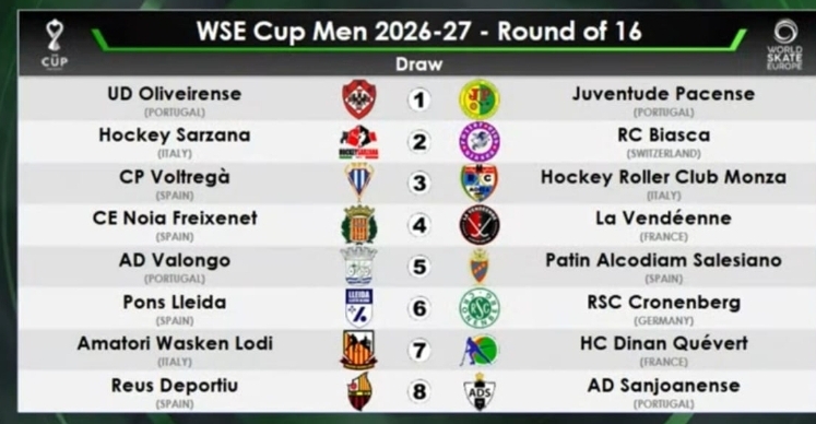 Wse Cup
